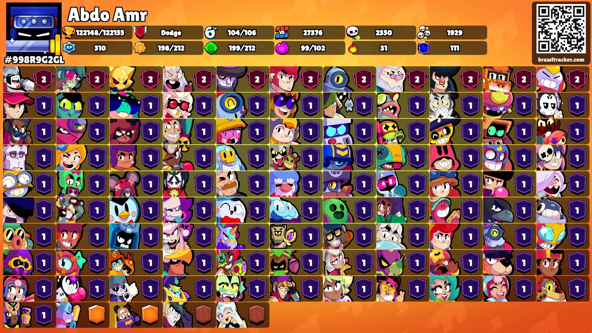 Abdo Amr's Ranks