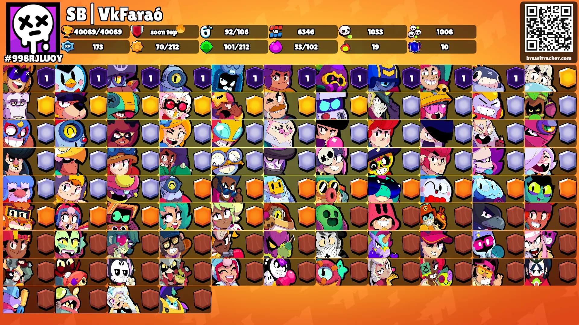 SB|VkFaraó's Ranks