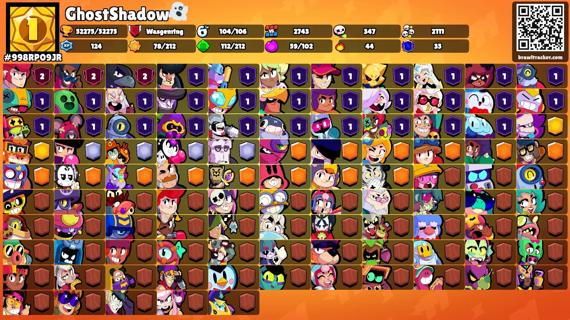 GhostShadow👻's Ranks