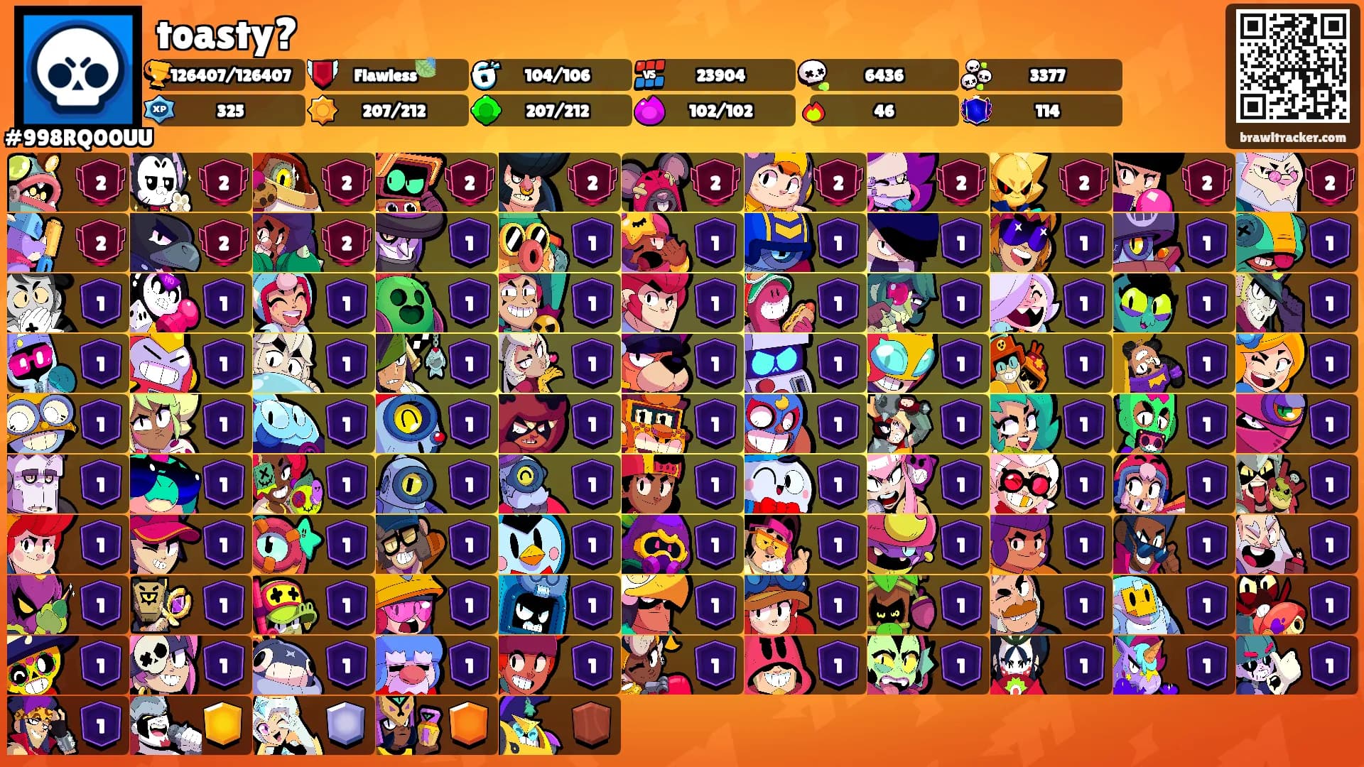 toasty?'s Ranks