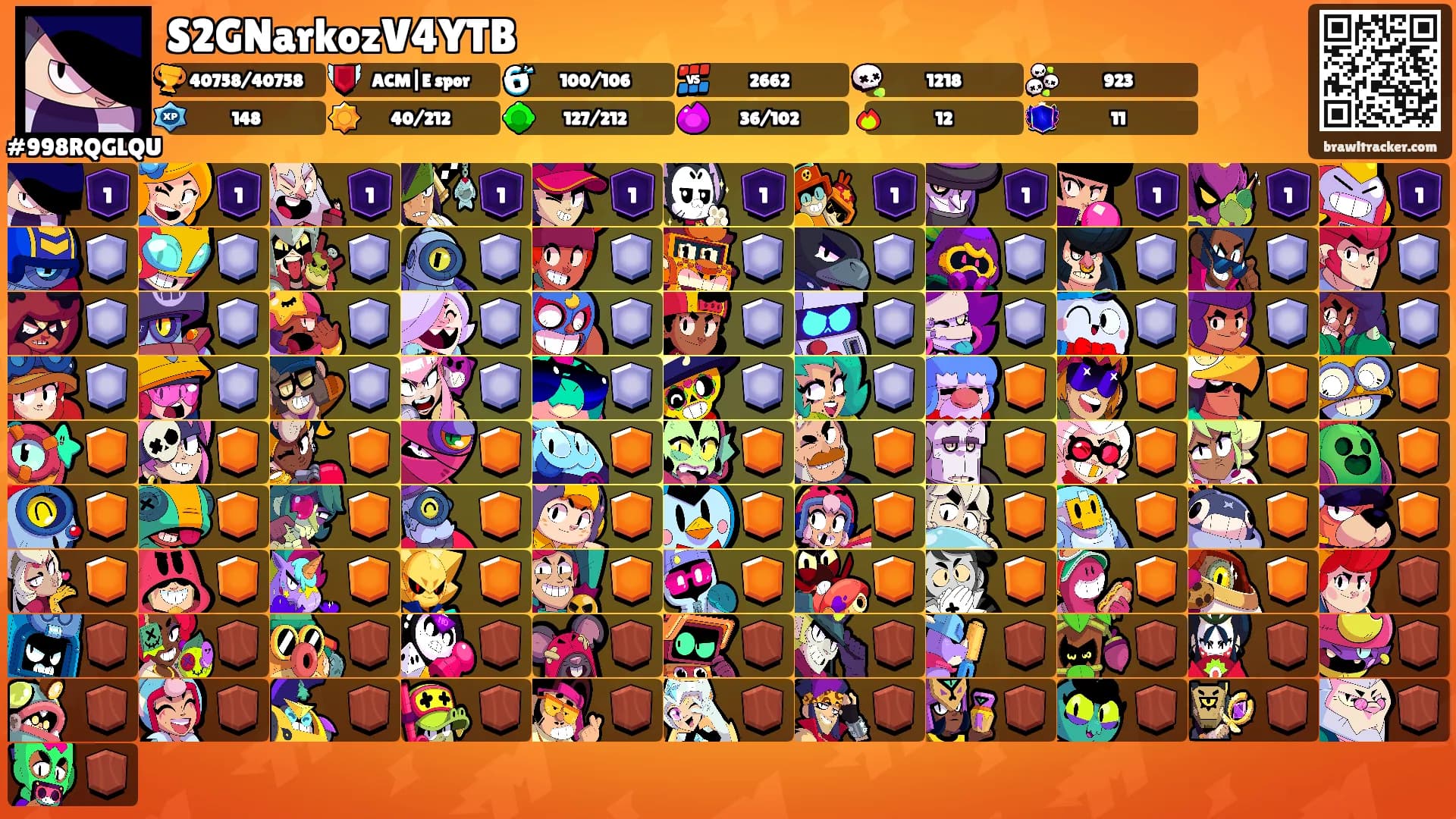 S2GNarkozV4YTB's Ranks