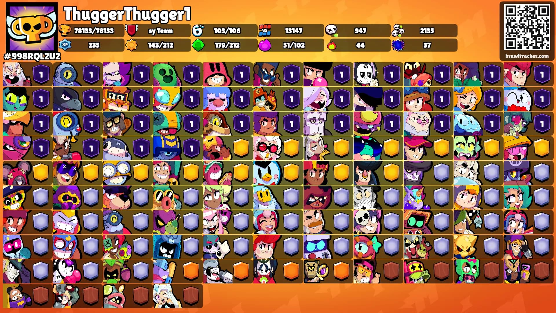 ThuggerThugger1's Ranks