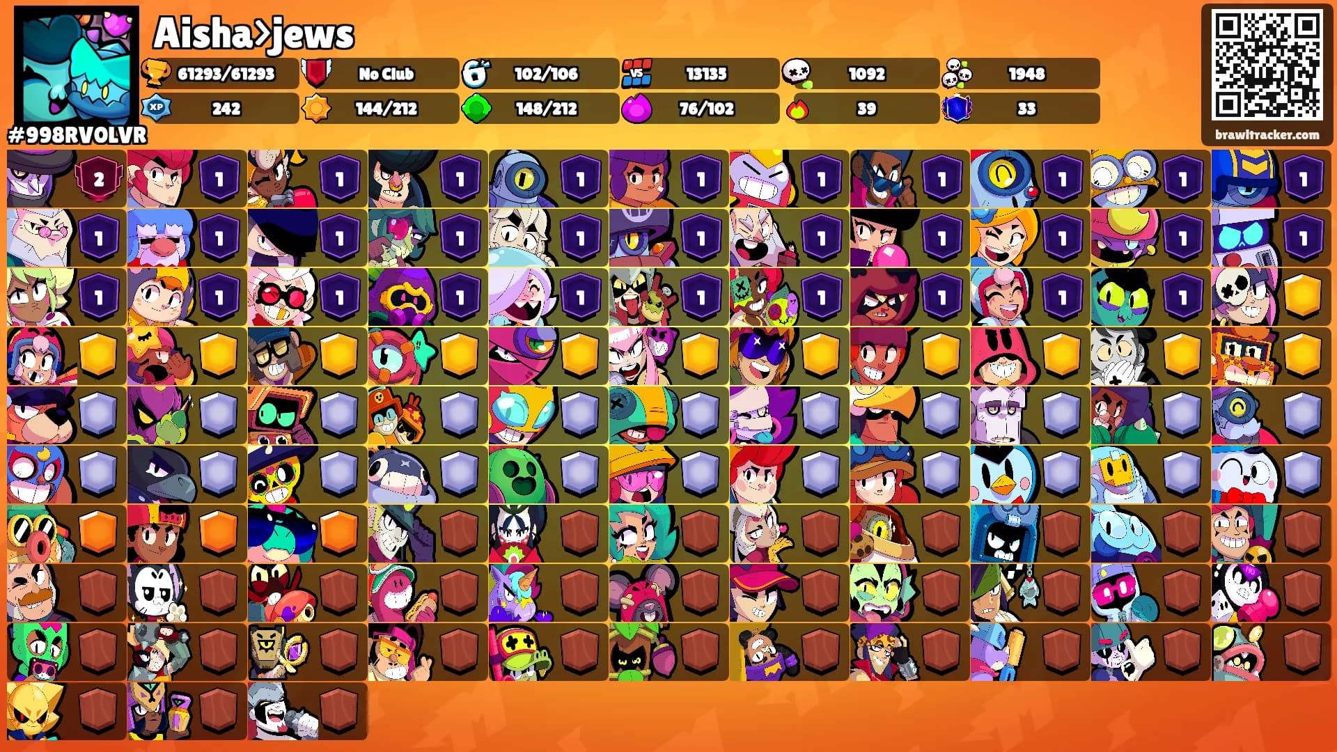 Aisha>jews's Ranks