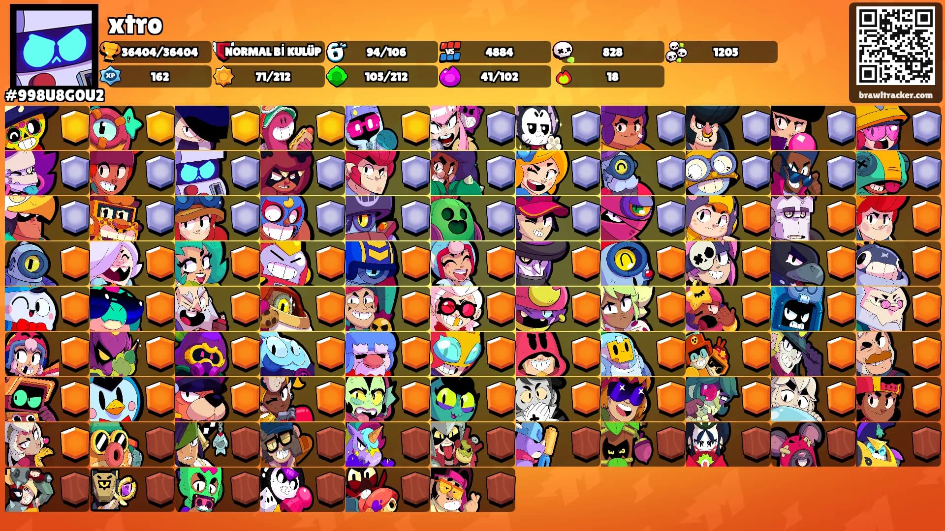 xtro's Ranks