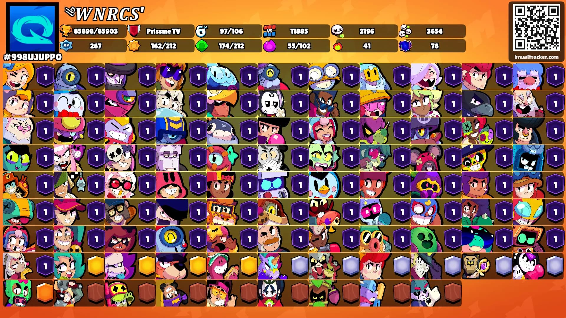 ༄𝑾𝑵𝑹𝑪𝑺’'s Ranks