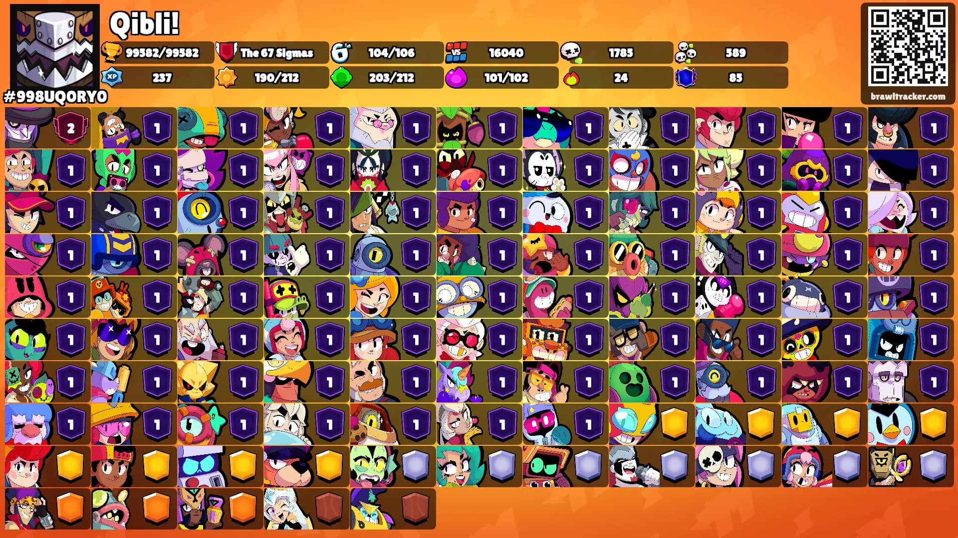 Qibli!'s Ranks