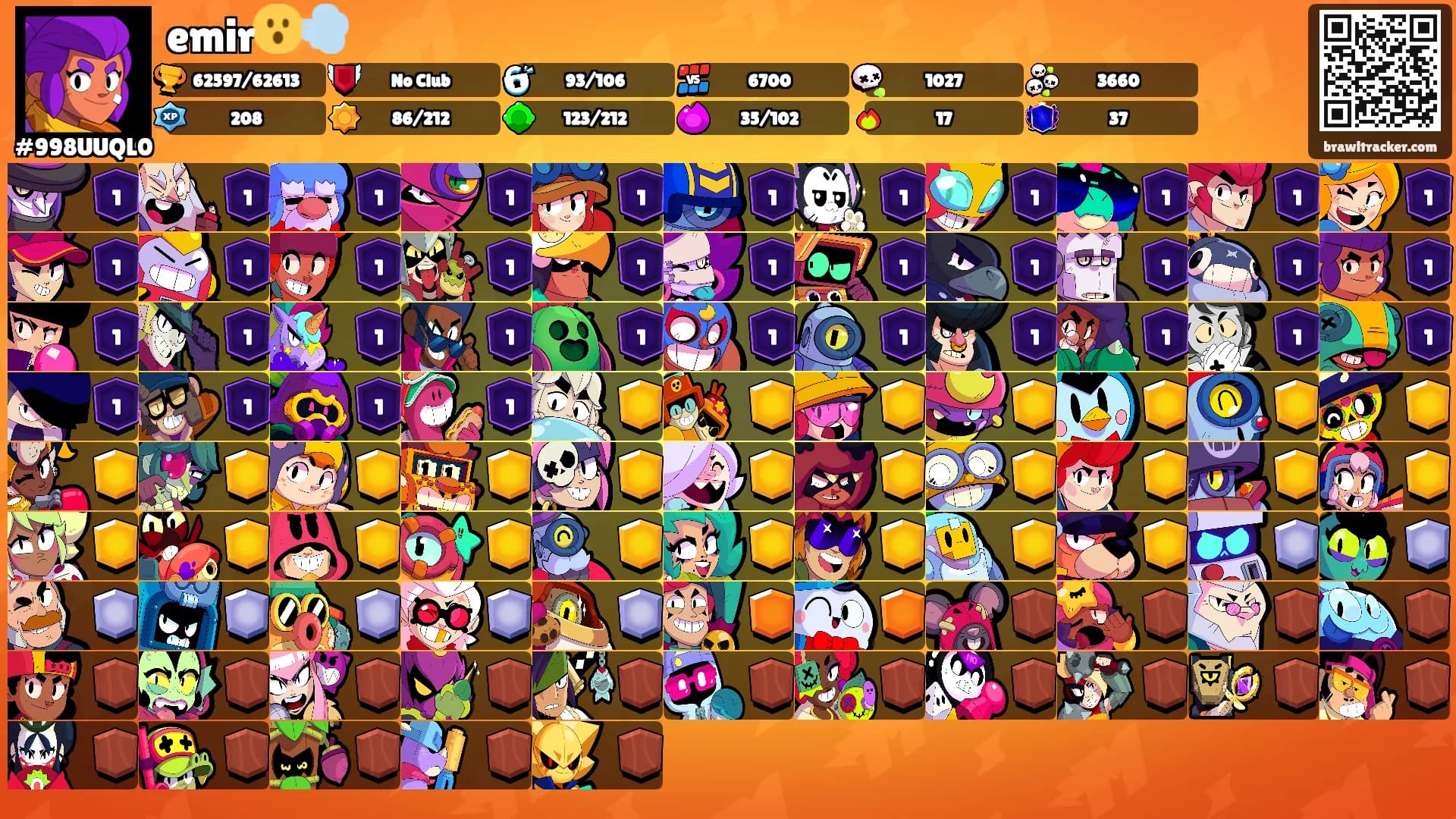 emir😮‍💨's Ranks