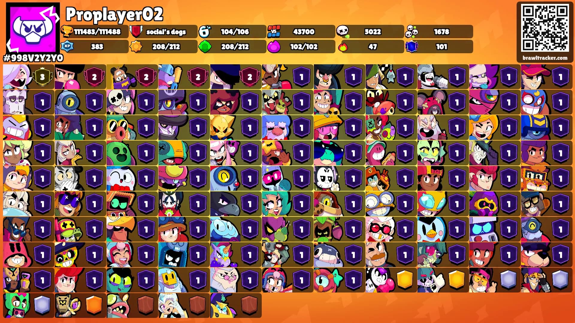 Proplayer02's Ranks