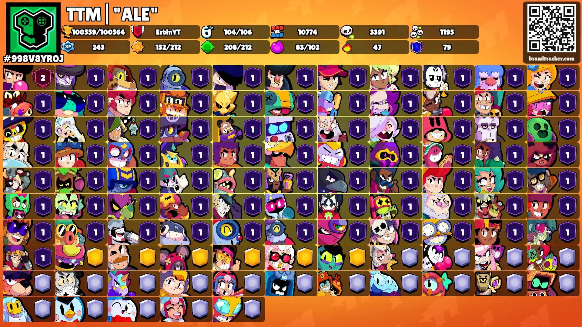 TTM|"ALE"'s Ranks