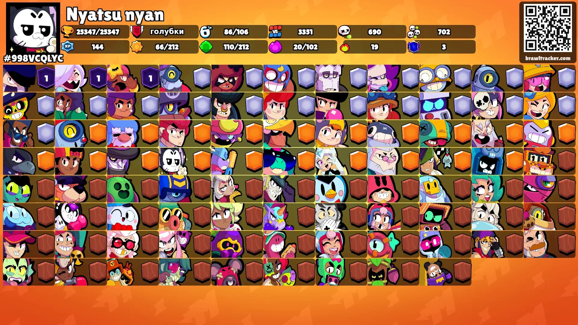 Nyatsu nyan's Ranks