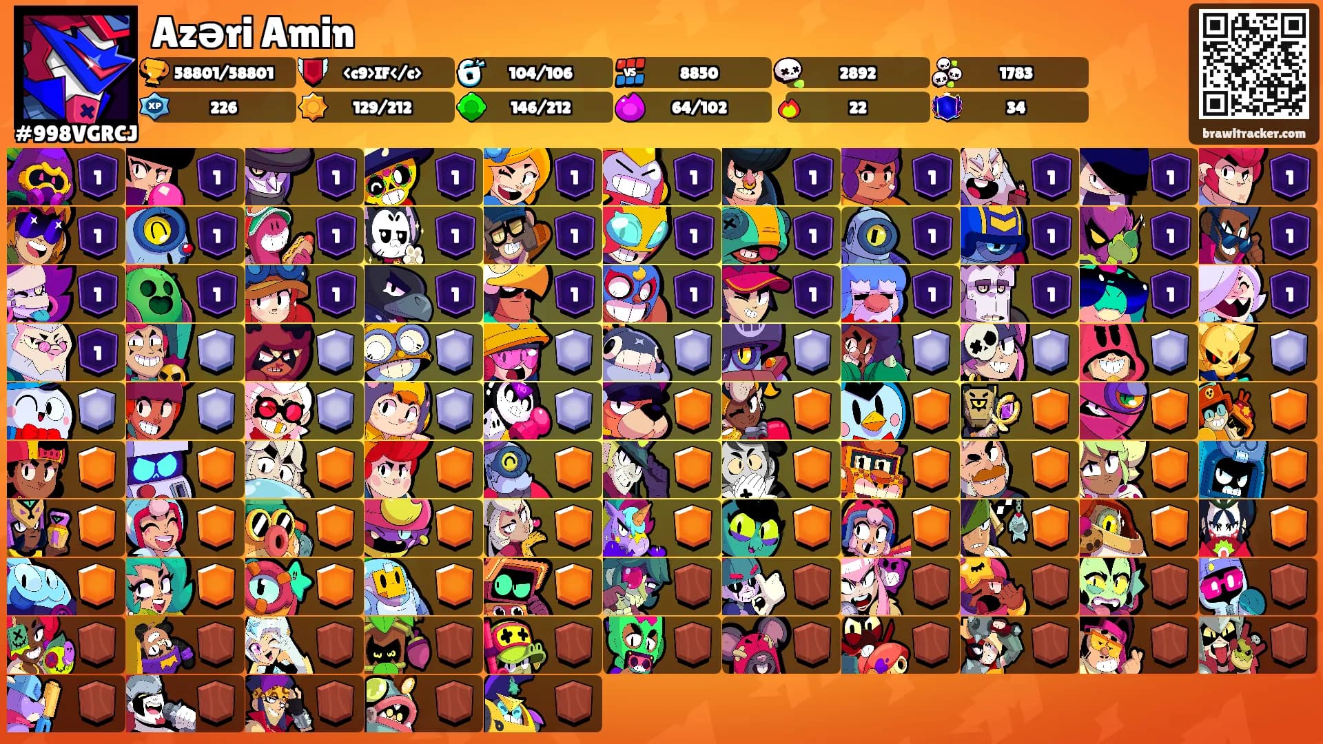 Azəri Amin's Ranks