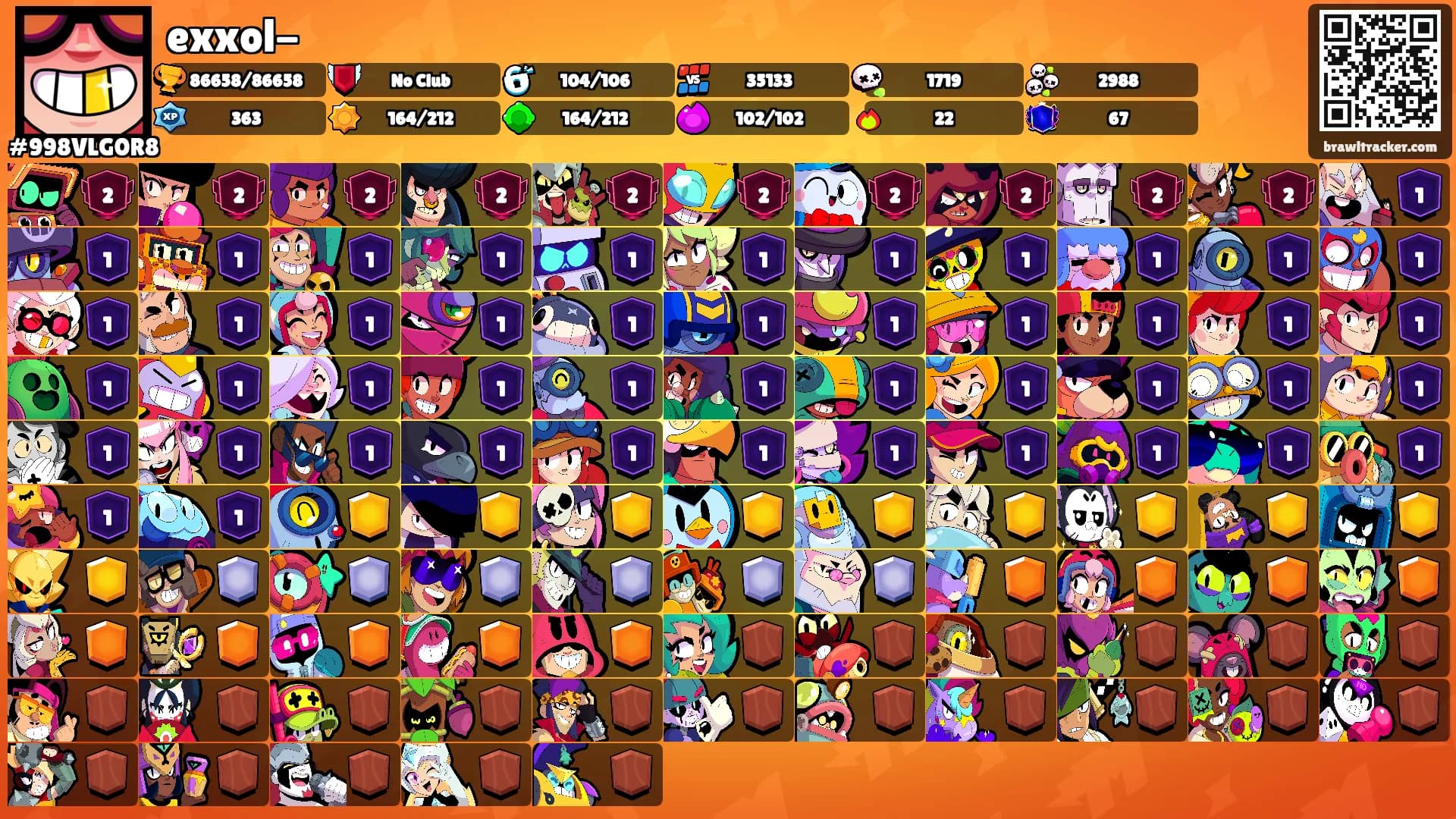 exxol-'s Ranks