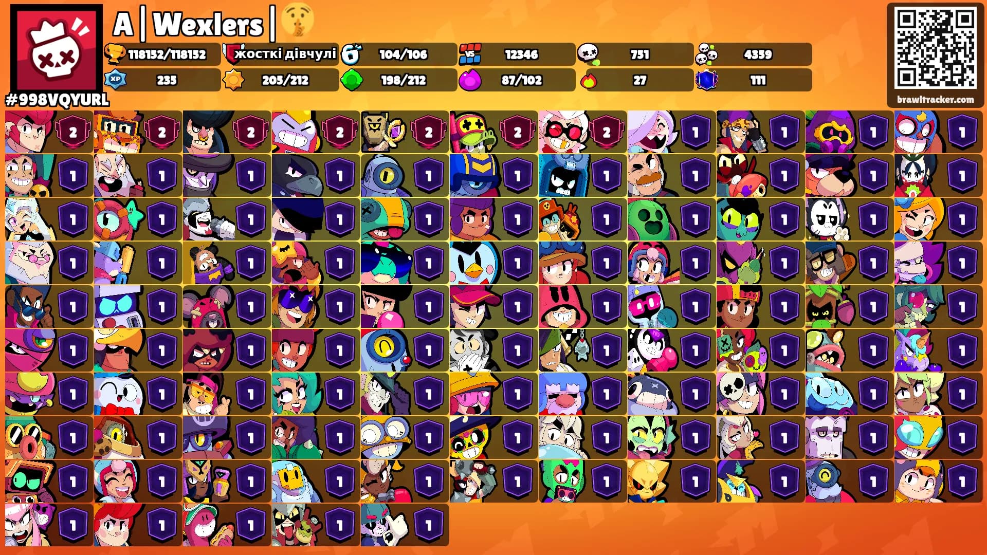A|Wexlers|🤫's Ranks