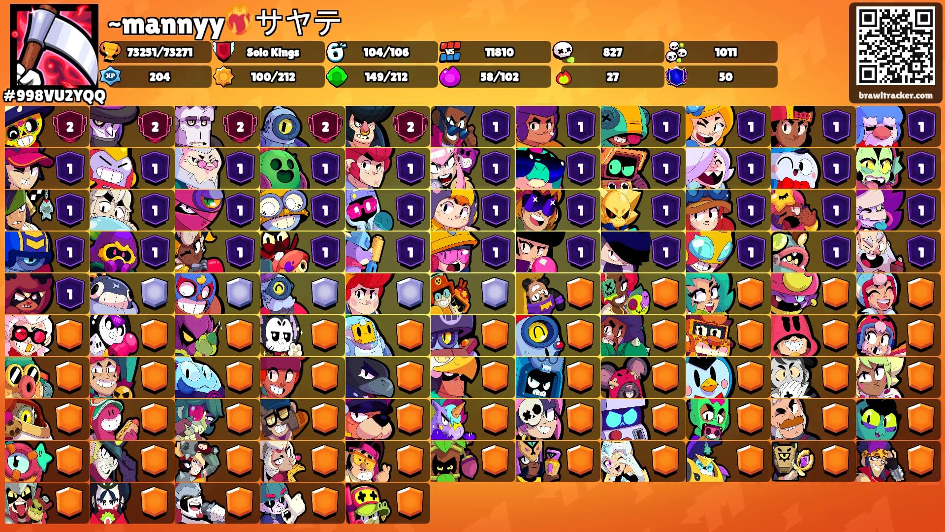 ~mannyy❤️‍🔥サヤテ's Ranks
