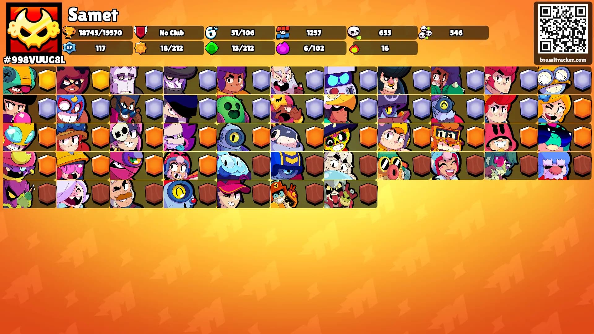 Samet's Ranks