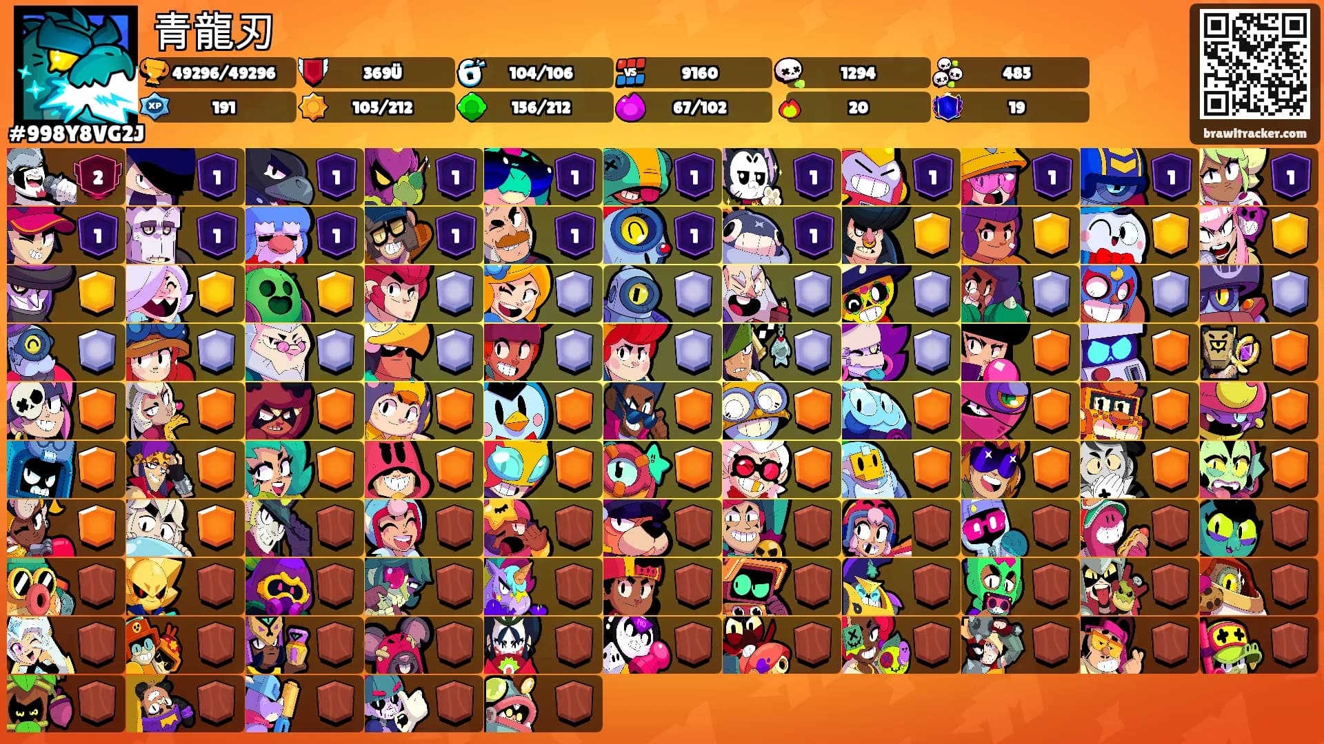 青龍刃's Ranks