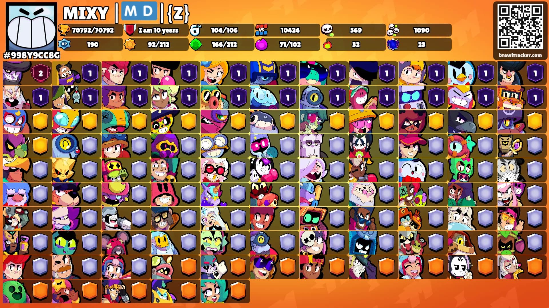 MIXY |🇲🇩|{Z}'s Ranks