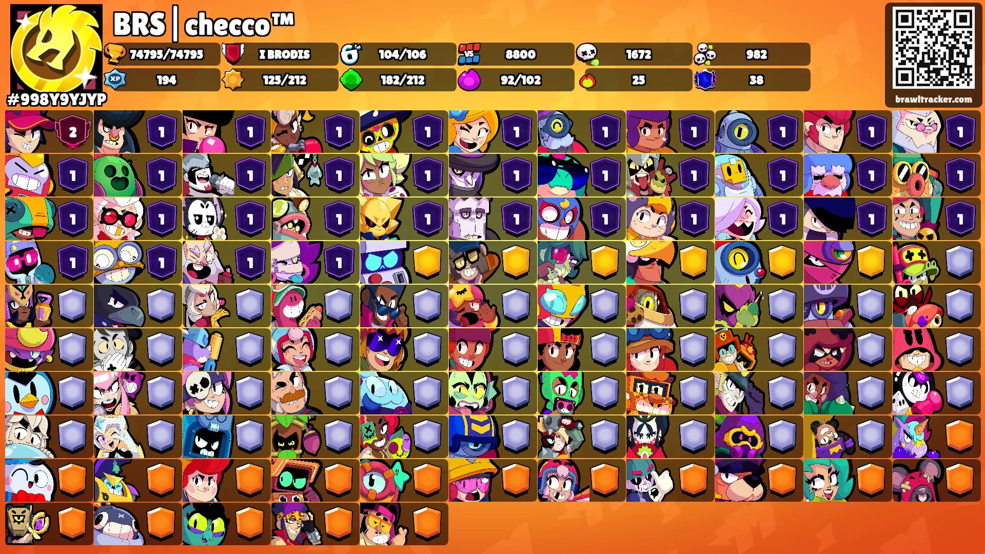 BRS|checco™'s Ranks