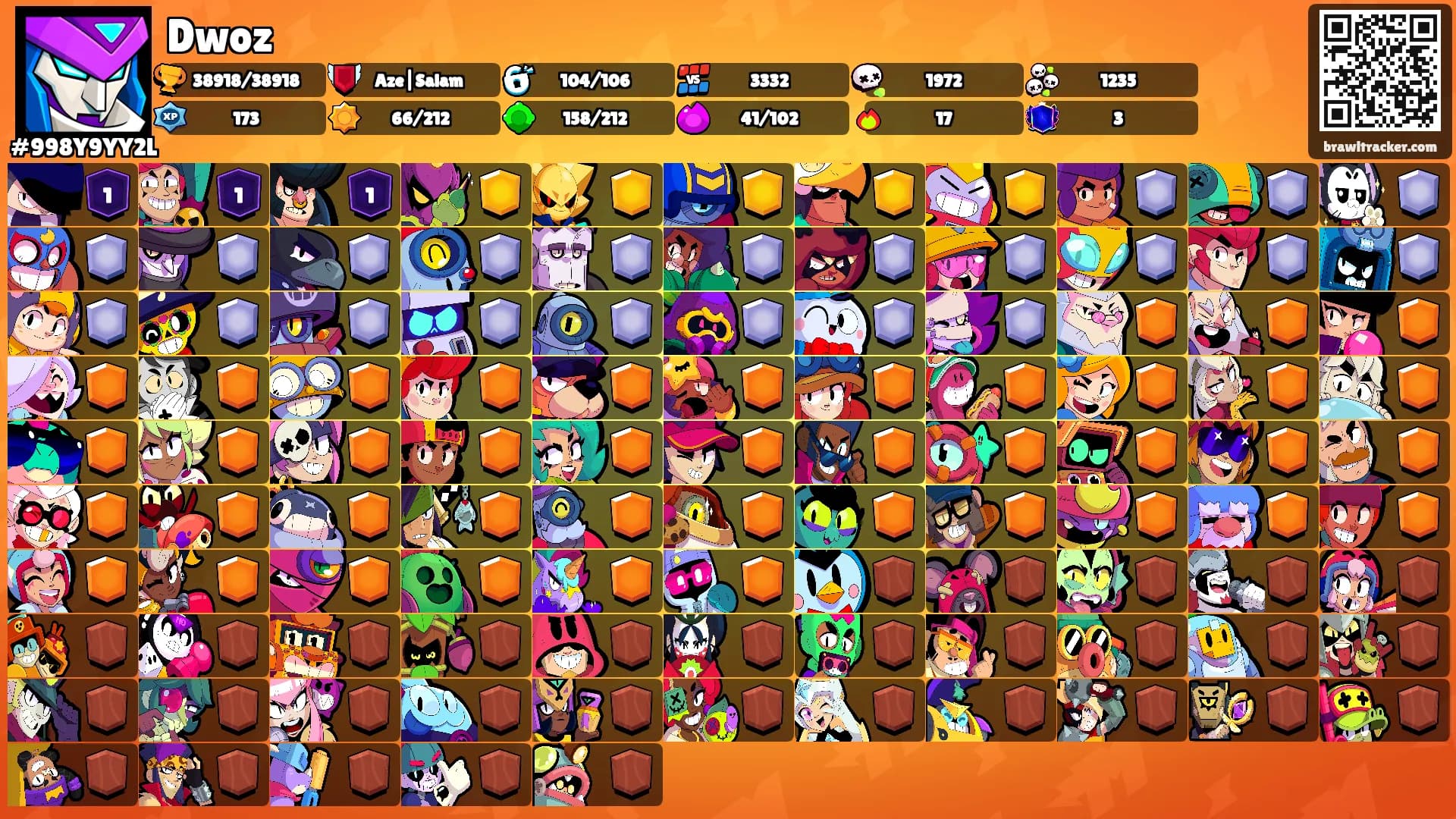 Dwoz's Ranks