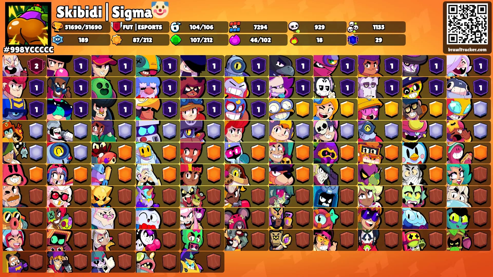 Skibidi|Sigma🤡's Ranks