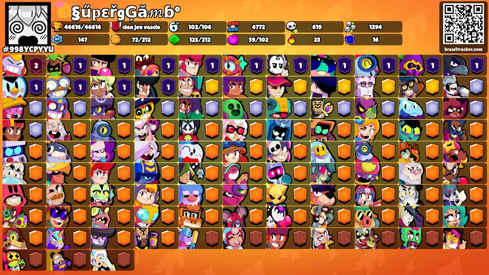 🍤§ű𝐩ɛřgĢă𝓂ɓº's Ranks