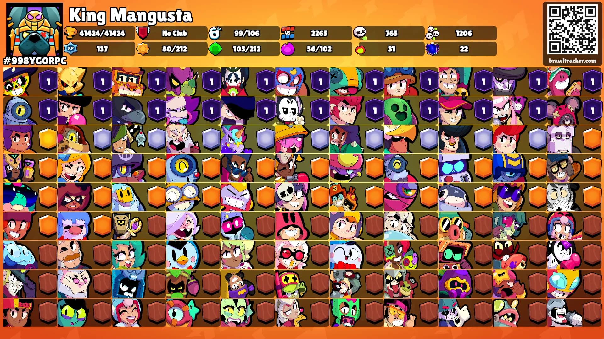 King Mangusta's Ranks
