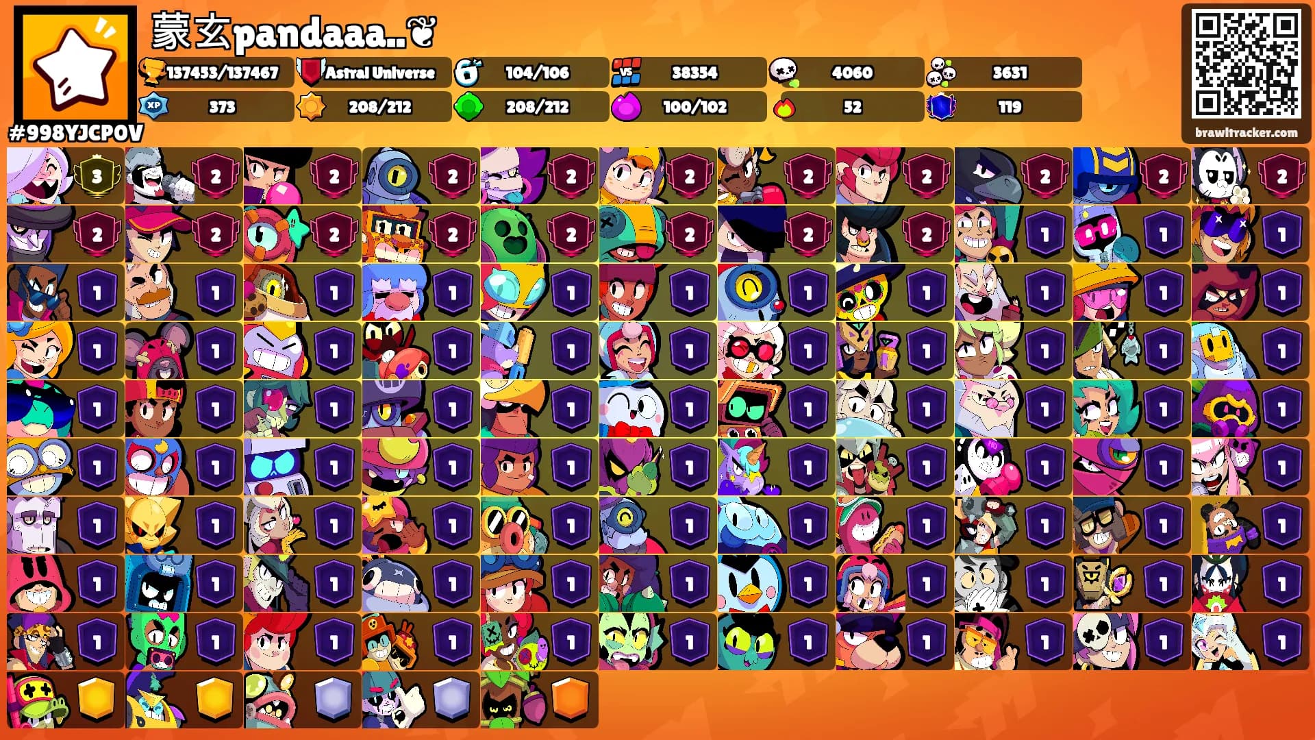 蒙玄pandaaa..❦'s Ranks