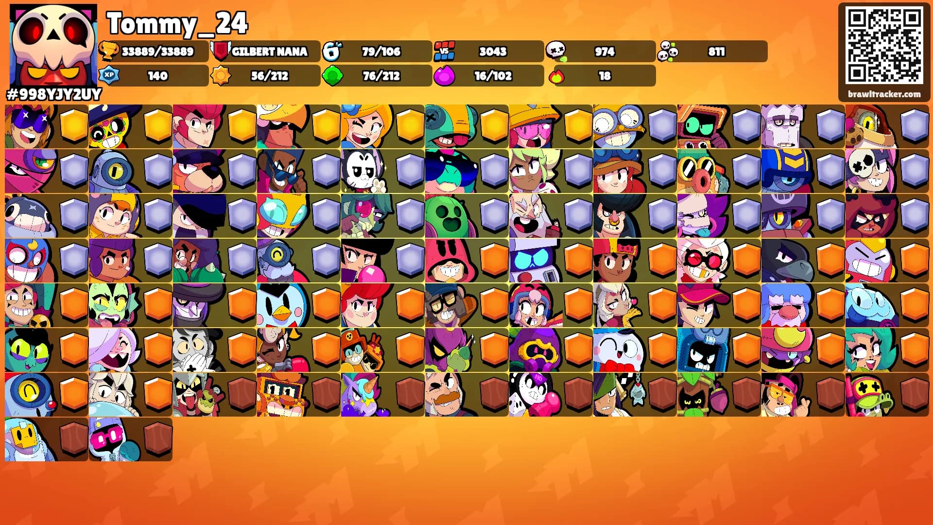 Tommy_24's Ranks