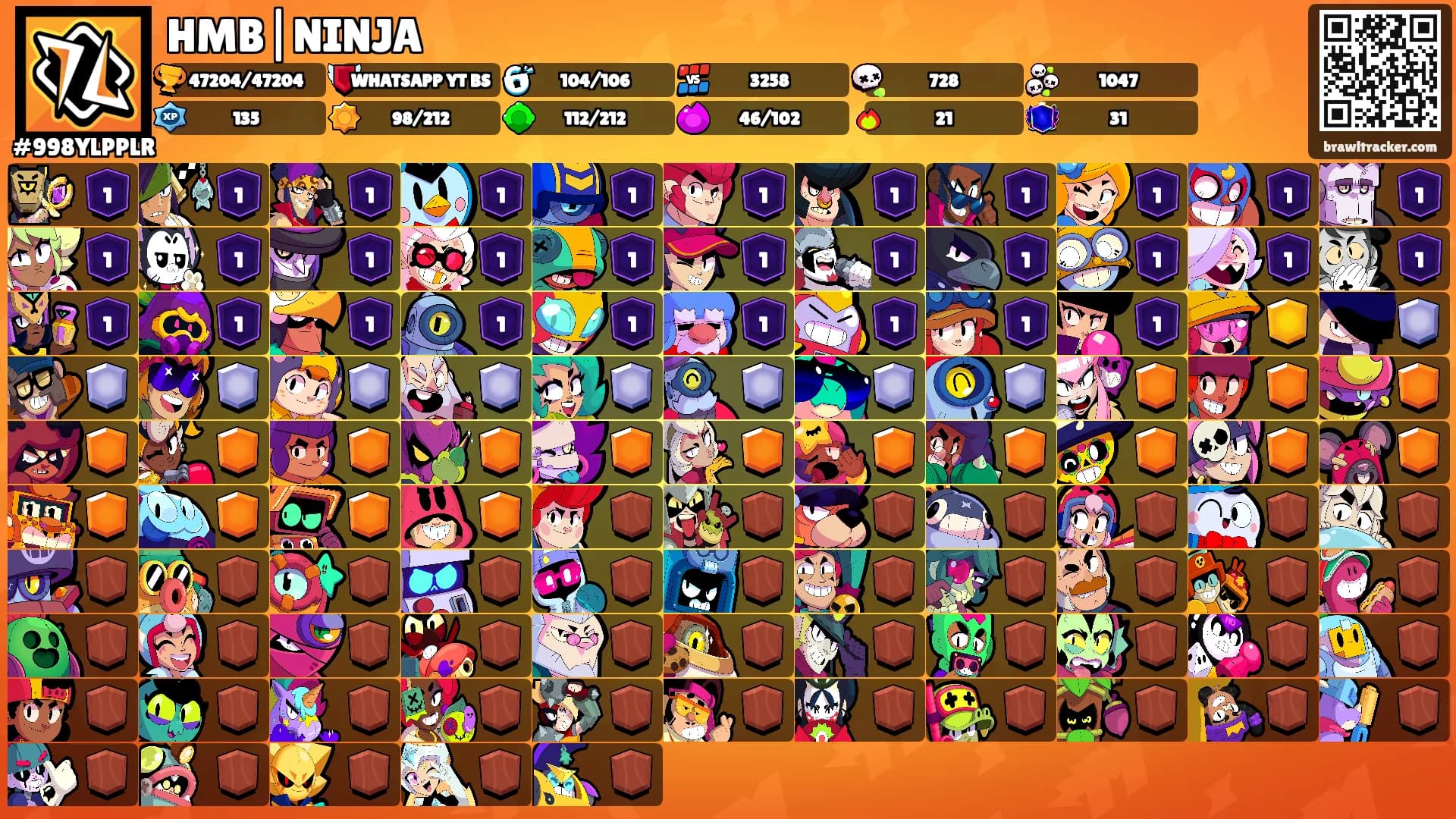 HMB|NINJA's Ranks