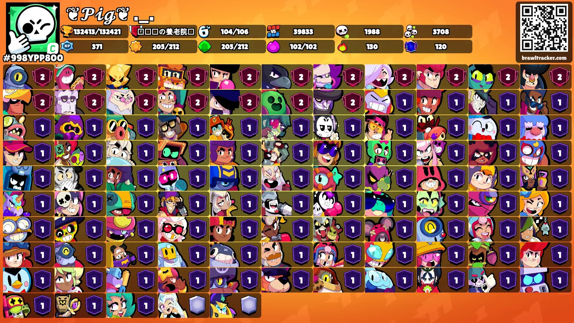 ❦𝓟𝓲𝓰❦ ._.'s Ranks