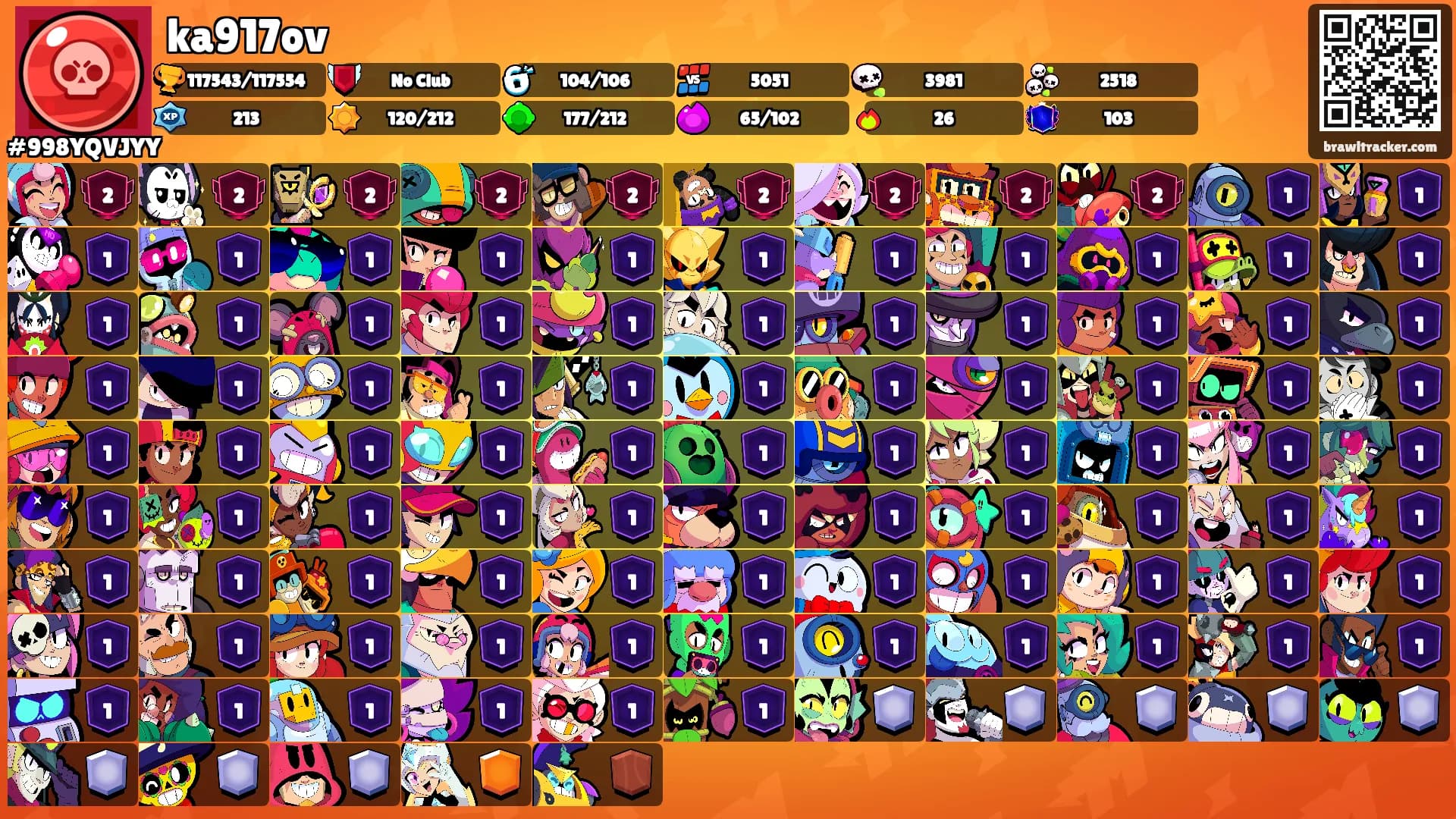 ka917ov's Ranks