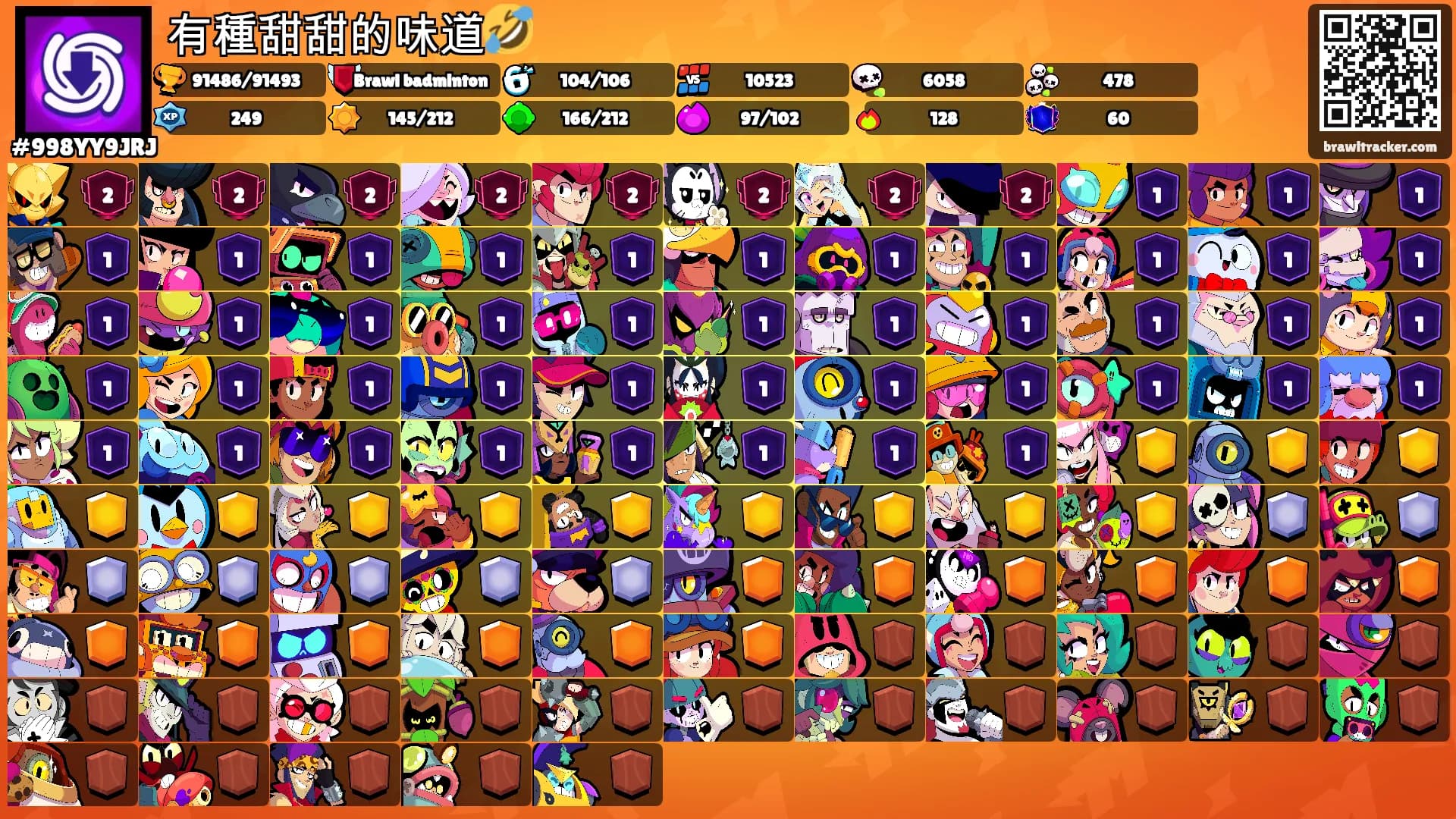 有種甜甜的味道🤣's Ranks