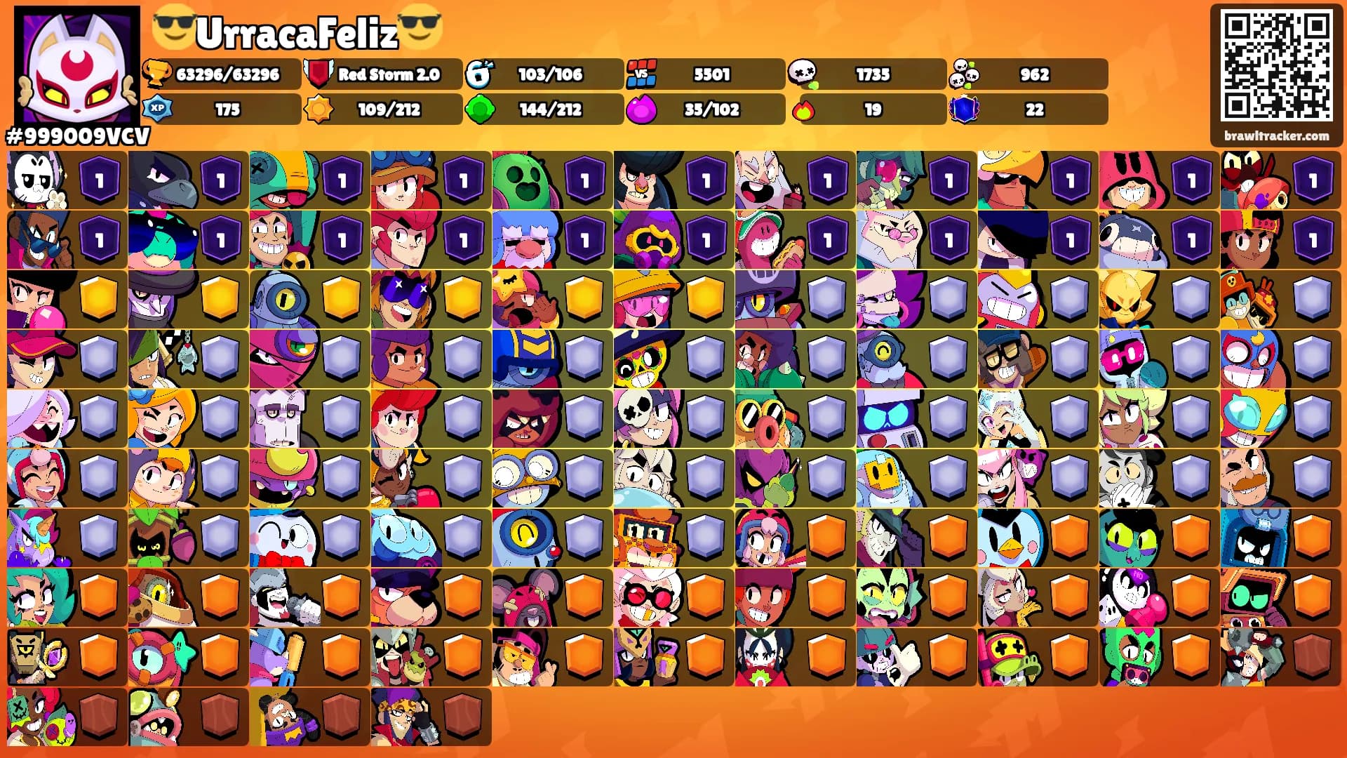 😎UrracaFeliz😎's Ranks