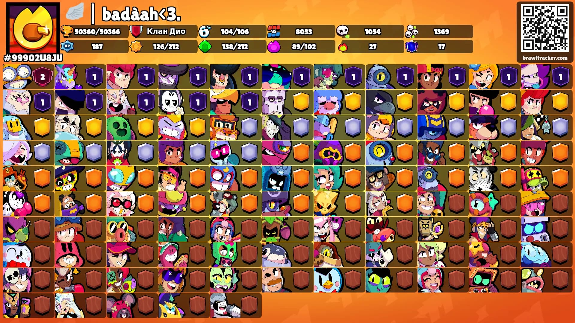 🪽 | badàah<3.'s Ranks
