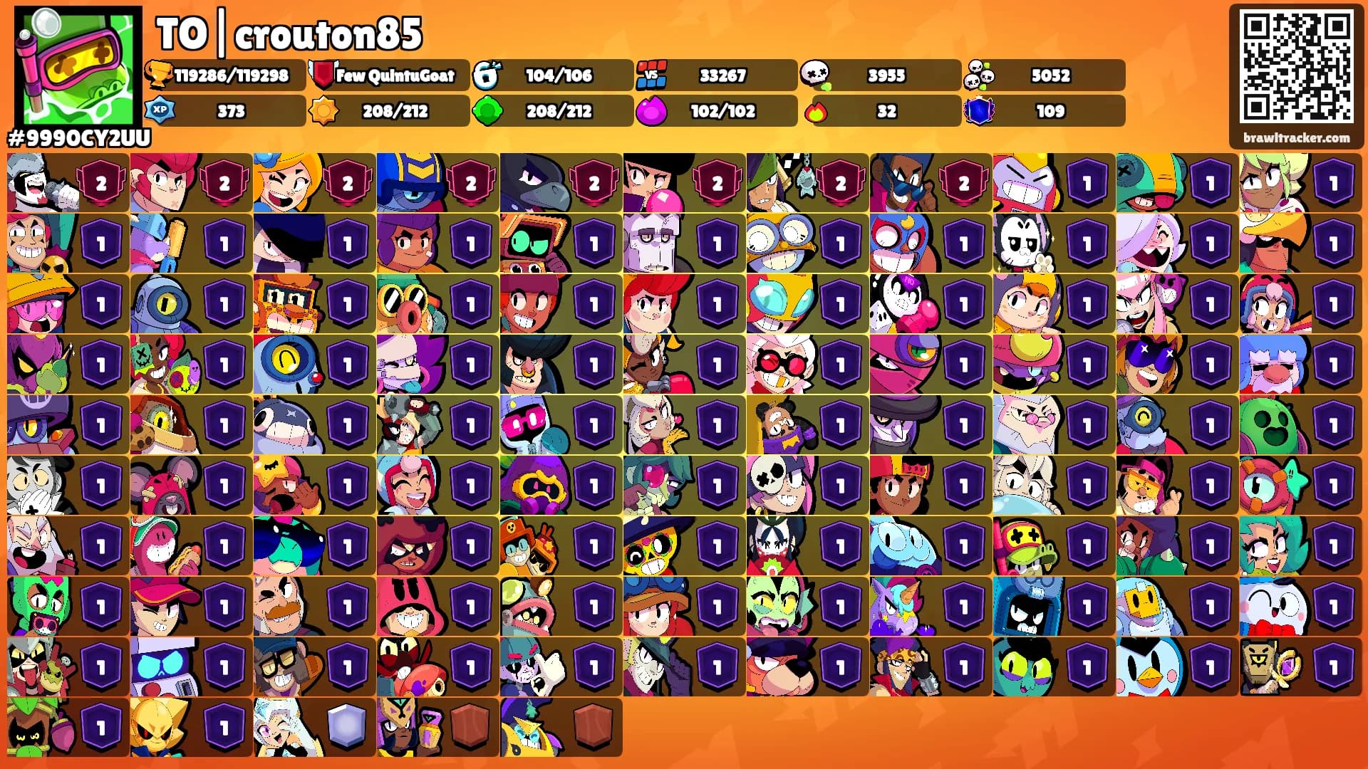 TO|crouton85's Ranks