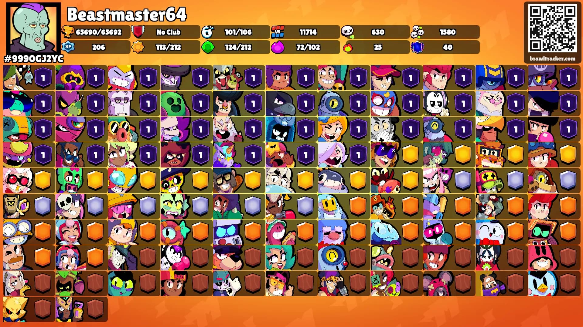 Beastmaster64's Ranks
