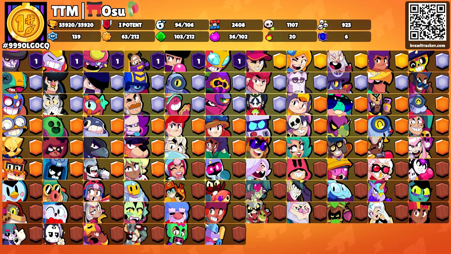 TTM|⛩️Osu🥀's Ranks