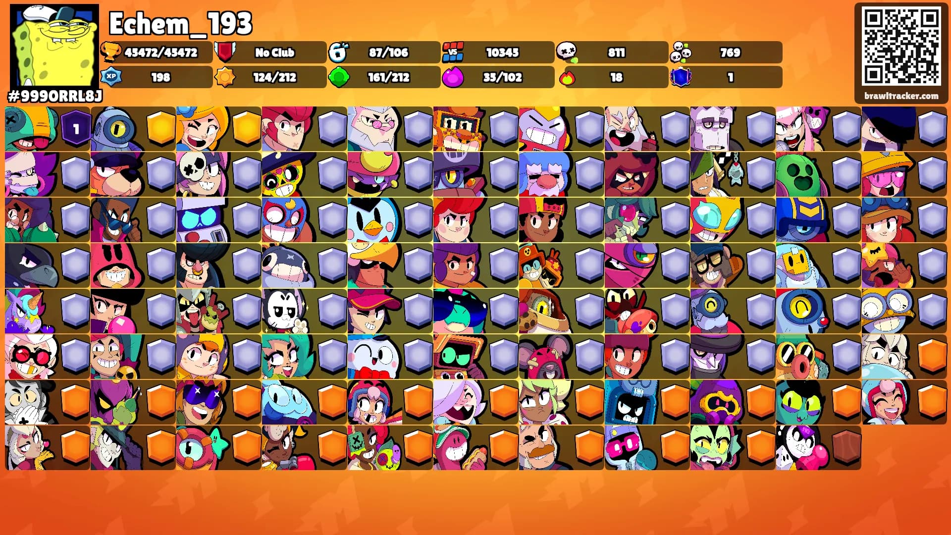 Echem_193's Ranks