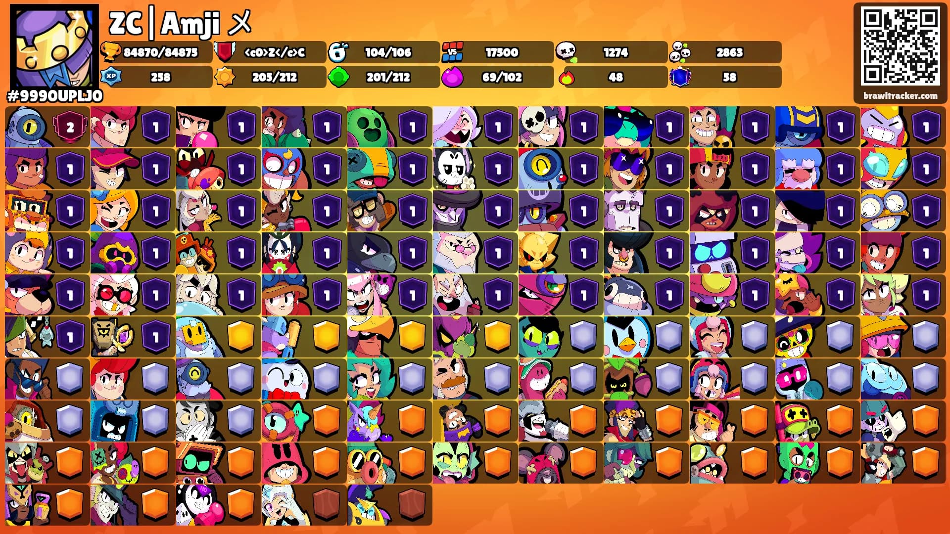 ZC|Amji メ's Ranks