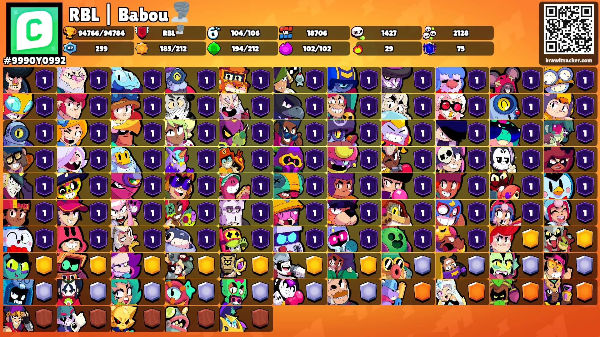 RBL | Babou 🌪️'s Ranks