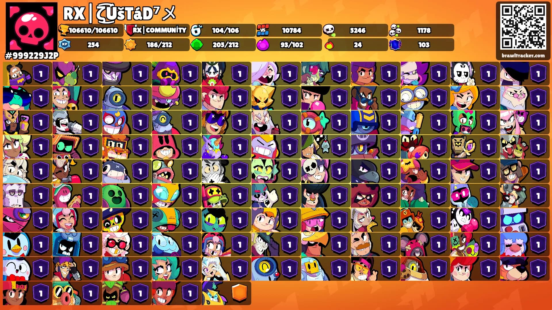RX|ζ͜͡ÚšTáD⁷メ's Ranks