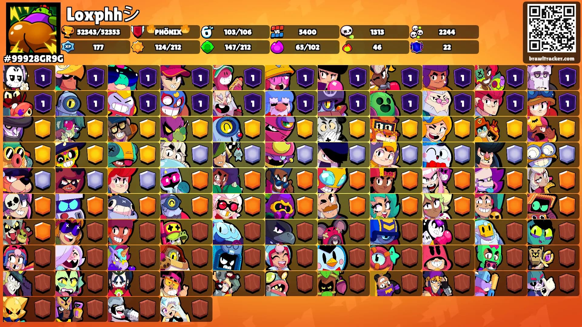 Loxphhシ's Ranks
