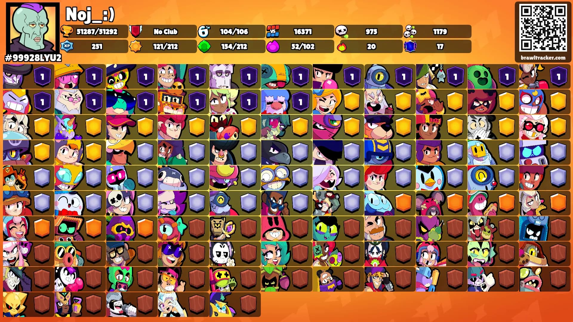 Noj_:)'s Ranks
