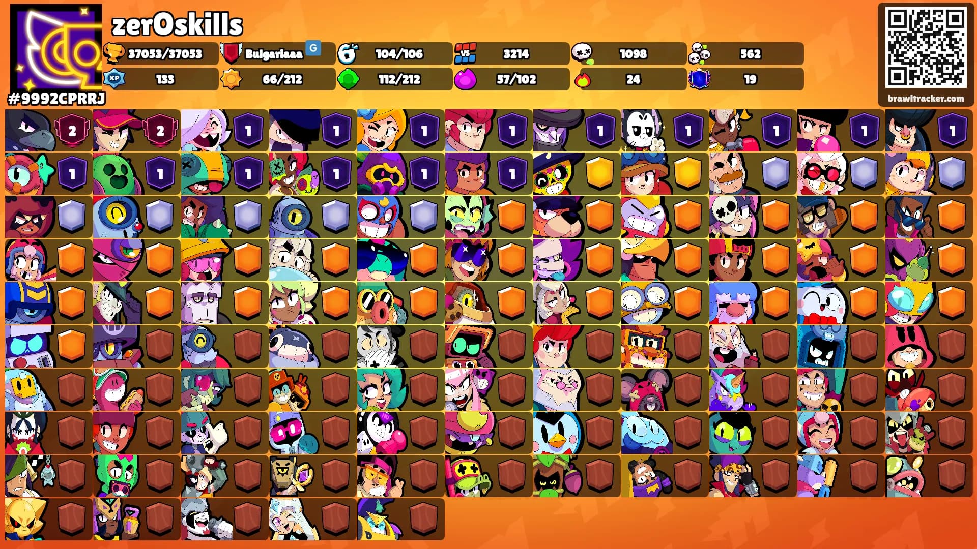 zerOskills's Ranks
