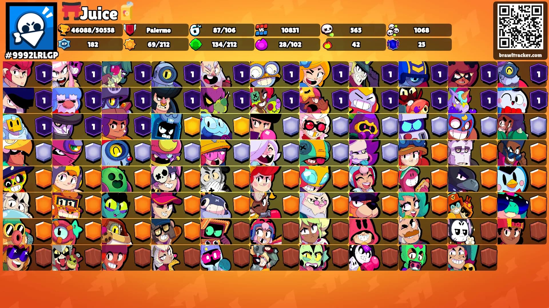 ⛩️Juice🧃's Ranks