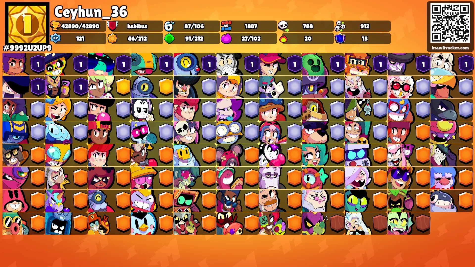 Ceyhun_36's Ranks