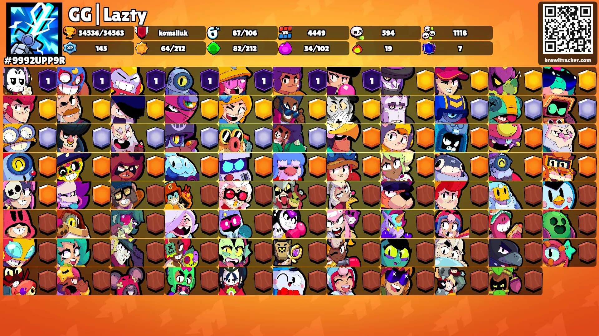 GG|Lazty's Ranks