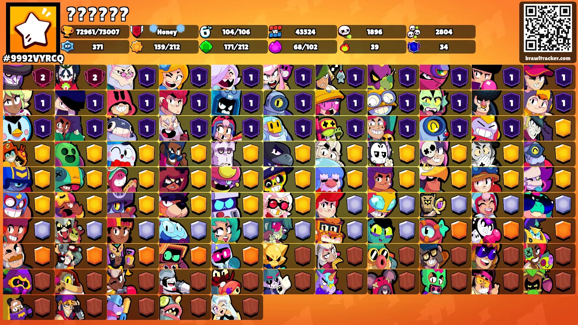 ??????'s Ranks