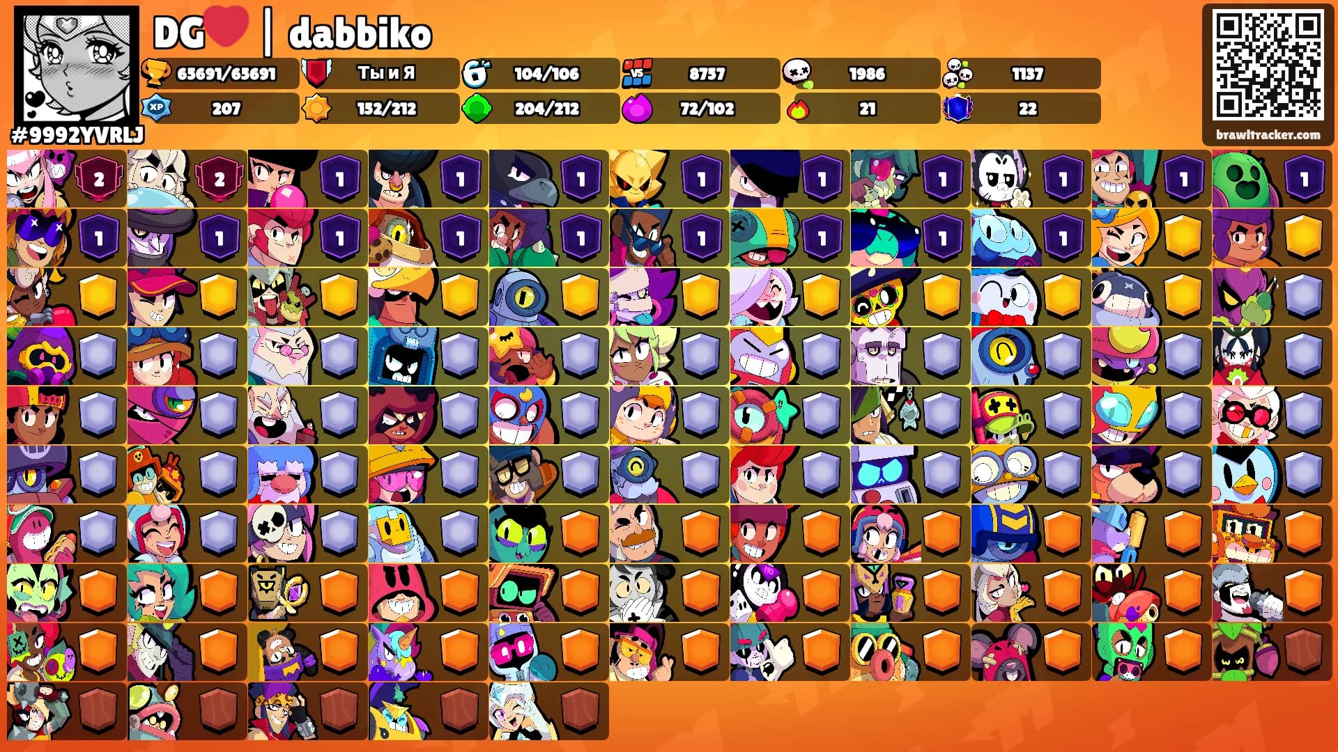 DG❤️ | dabbiko's Ranks