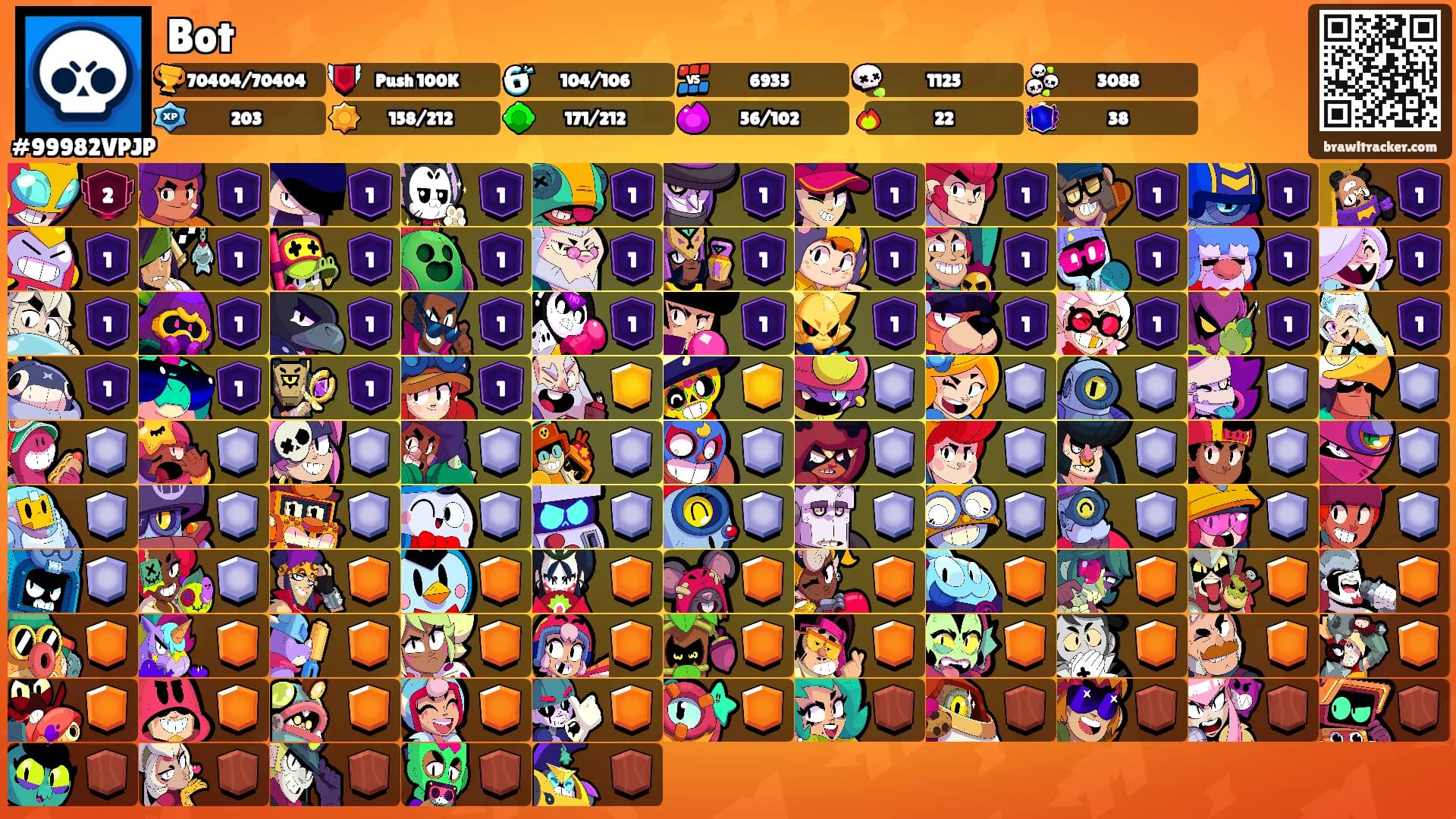 Bot's Ranks